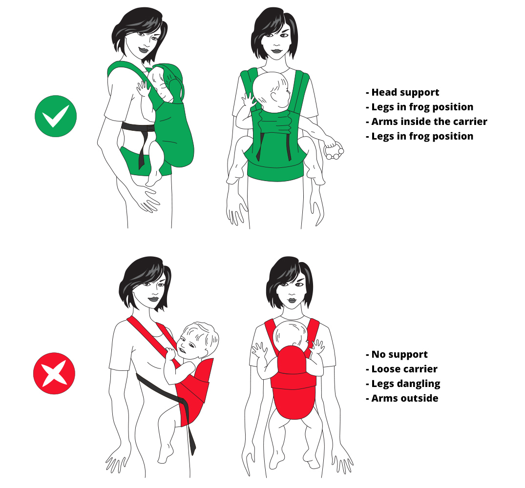 newborn babywearing positions